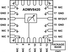 ADMV8420带通可调谐滤波器参数介绍及中文PDF下载