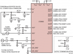 LTC6952时钟发生器参数介绍及中文PDF下载