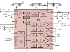 LTC6951时钟发生器参数介绍及中文PDF下载