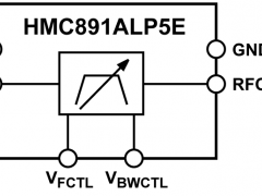 HMC891A带通可调谐滤波器参数介绍及中文PDF下载