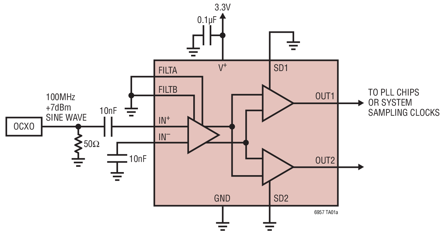 LTC6957