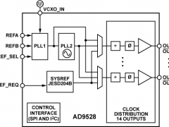 AD9528时钟发生器参数介绍及中文PDF下载