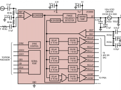 LTC6950时钟发生器参数介绍及中文PDF下载