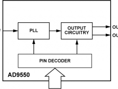 AD9550时钟发生器参数介绍及中文PDF下载