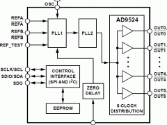 AD9524时钟发生器参数介绍及中文PDF下载