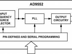 AD9552时钟发生器参数介绍及中文PDF下载