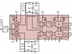 LTM9013信号链μModule接收器参数介绍及中文PDF下载