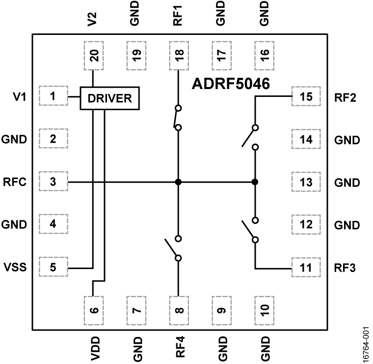 ADRF5046