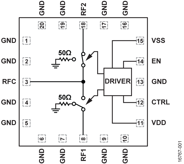 ADRF5026