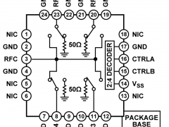 HMC641ALP4ESPST、SPDT、SP3T、SP4T、SP5T、SP6T、SP8T参数介绍及中文PDF下载