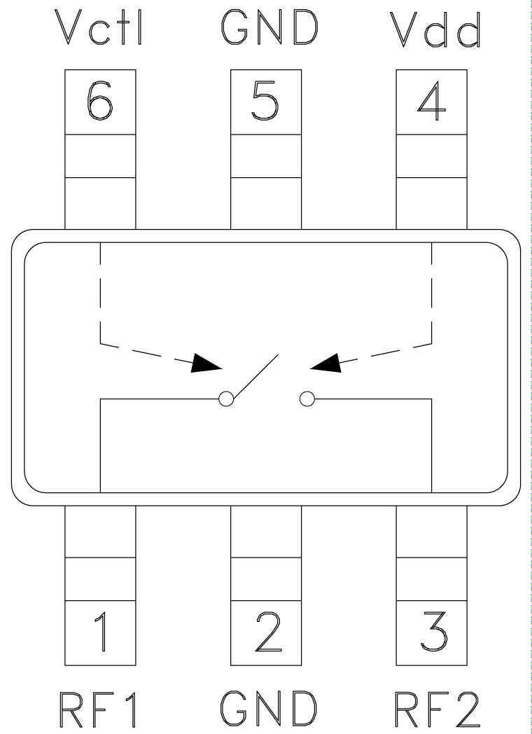 HMC550A