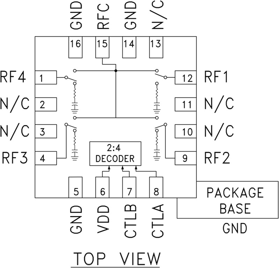 HMC345A