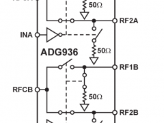 ADG936SPST、SPDT、SP3T、SP4T、SP5T、SP6T、SP8T参数介绍及中文PDF下载