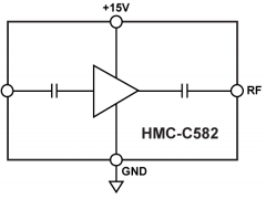 HMC-C582RF放大器模块参数介绍及中文PDF下载