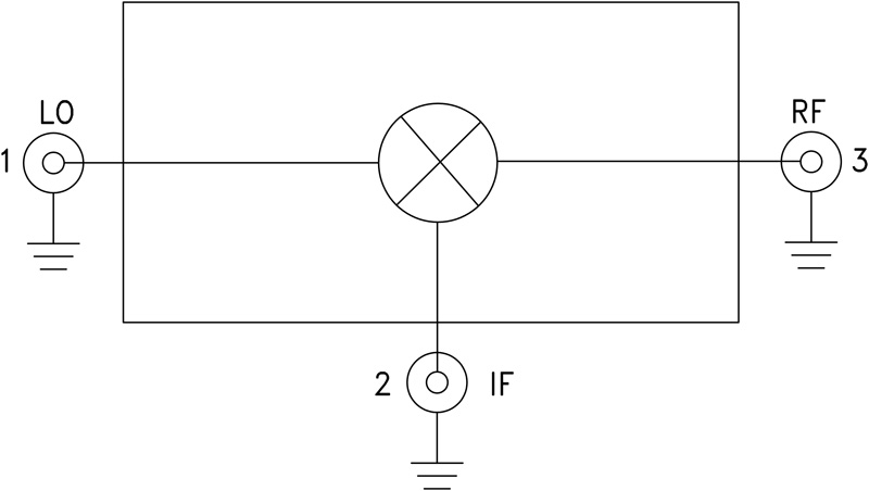 HMC-C015