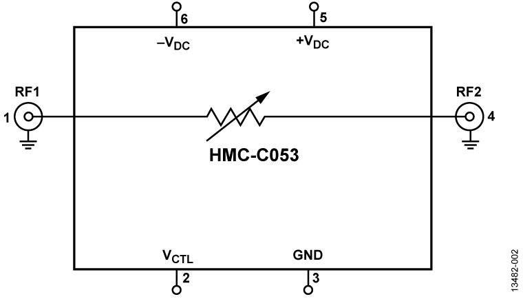 HMC-C053