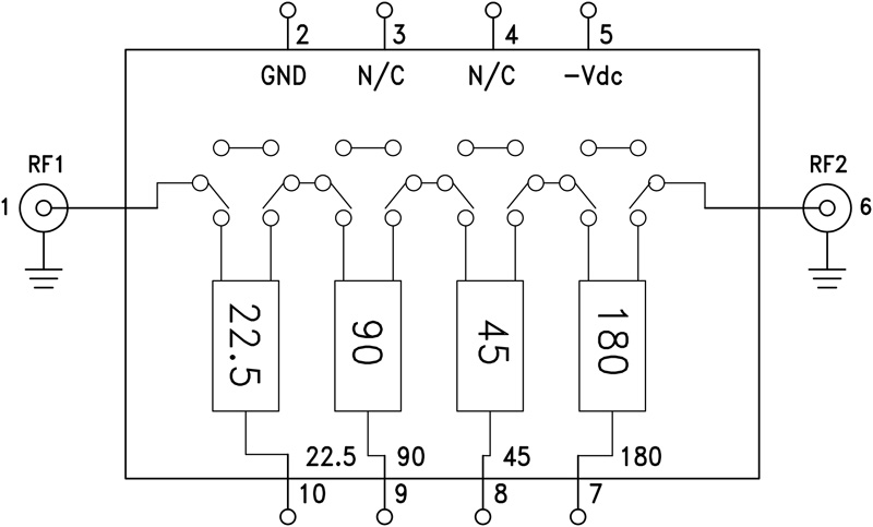 HMC-C055