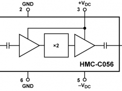 HMC-C056RF分频器、倍频器和检波器模块参数介绍及中文PDF下载