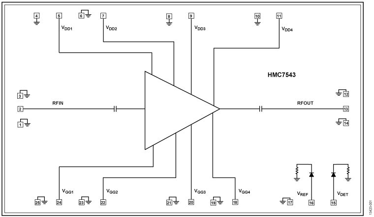 HMC7543