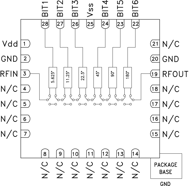 HMC649A