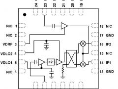 HMC977I/Q下变频器/接收器参数介绍及中文PDF下载