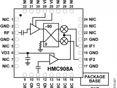 HMC908AI/Q和镜像抑制混频器参数介绍及中文PDF下载