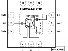 HMC524AI/Q和镜像抑制混频器参数介绍及中文PDF下载