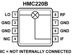 HMC220B单、双和三平衡混频器参数介绍及中文PDF下载