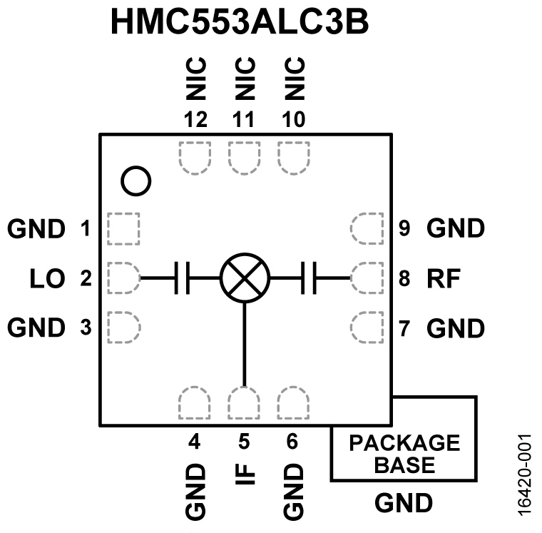 HMC553ALC3B