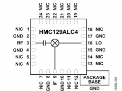 HMC129ALC4单、双和三平衡混频器参数介绍及中文PDF下载