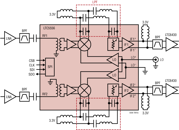 LTC5556