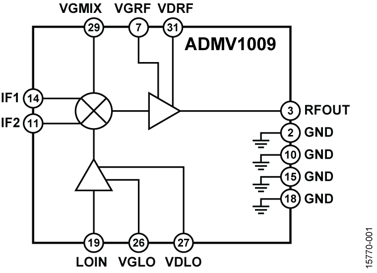 ADMV1009