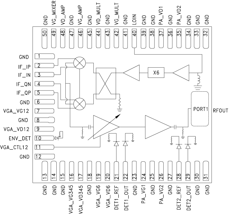 HMC7584