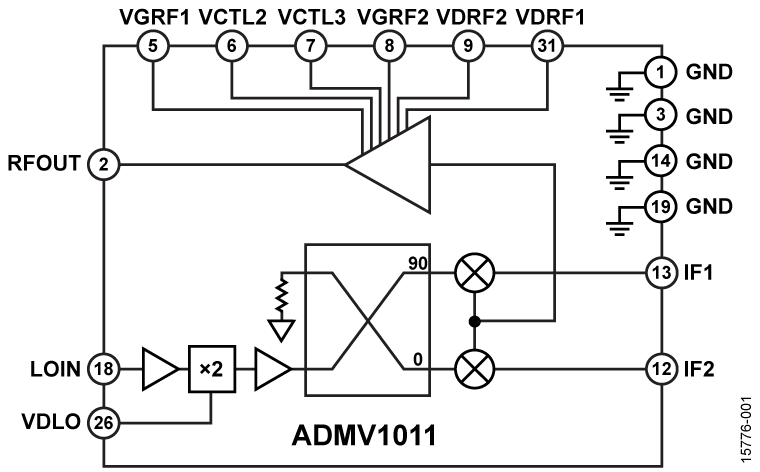 admv1011