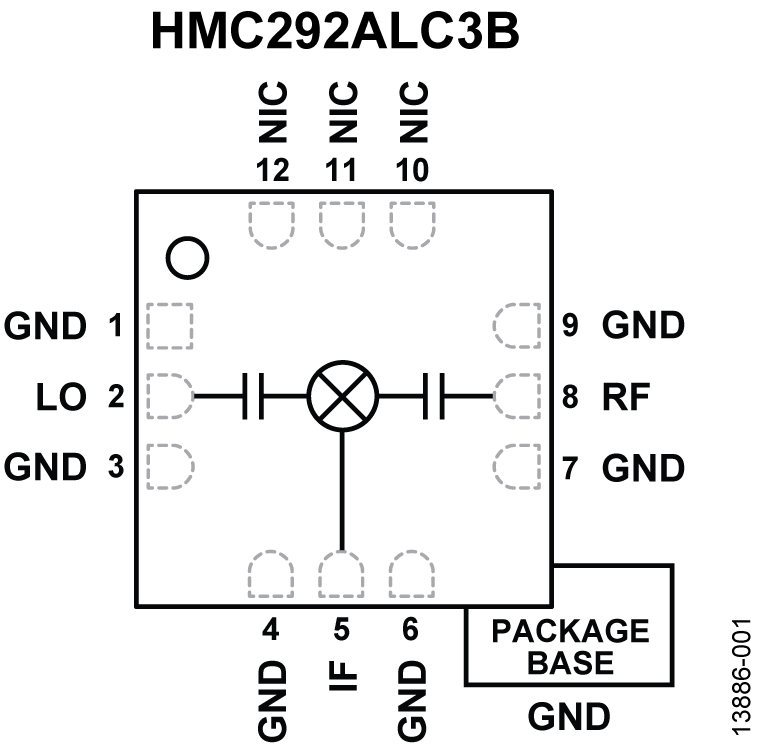 HMC292ALC3B
