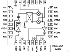 HMC815BI/Q上变频器/发送器参数介绍及中文PDF下载