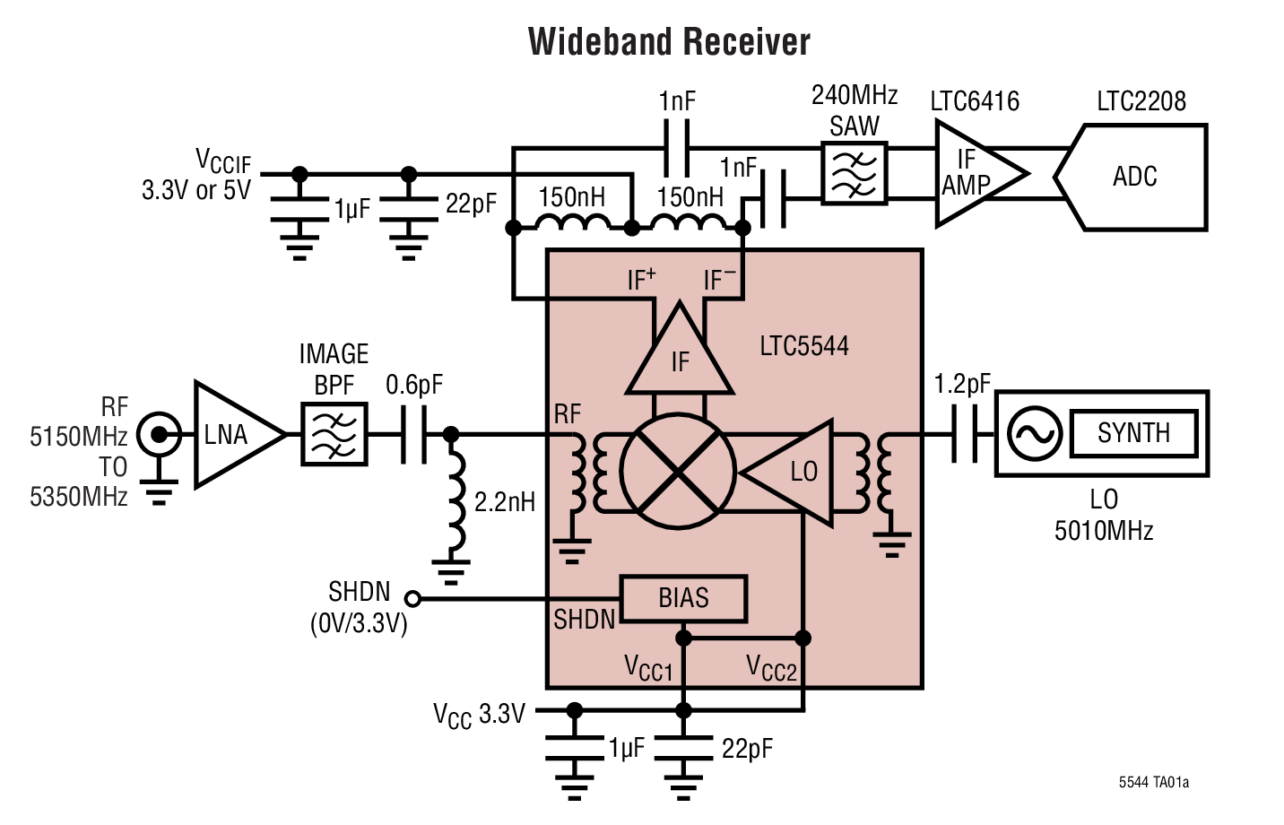 LTC5544