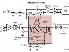 LTC5544单、双和三平衡混频器参数介绍及中文PDF下载