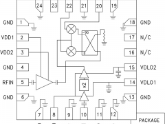 HMC1065I/Q下变频器/接收器参数介绍及中文PDF下载