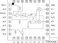 HMC904I/Q下变频器/接收器参数介绍及中文PDF下载