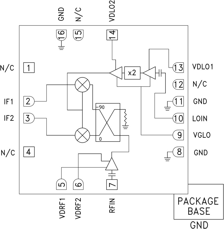 HMC6147A