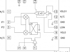 HMC6147AI/Q下变频器/接收器参数介绍及中文PDF下载
