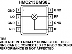 HMC213B单、双和三平衡混频器参数介绍及中文PDF下载