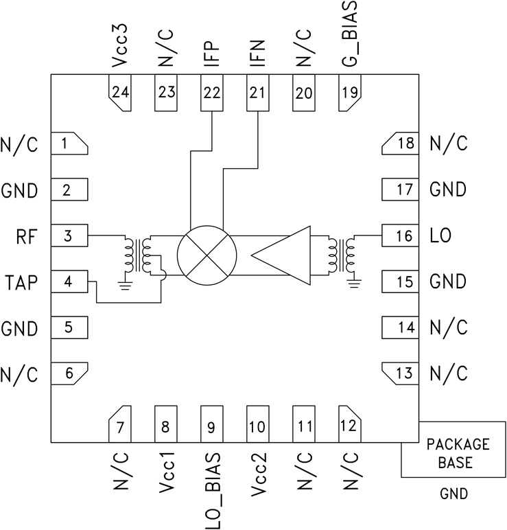 HMC684