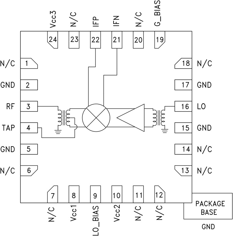 HMC687