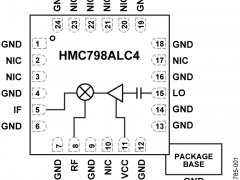 HMC798A次谐波混频器参数介绍及中文PDF下载