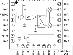 HMC571LC5I/Q下变频器/接收器参数介绍及中文PDF下载