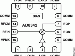 AD8342单、双和三平衡混频器参数介绍及中文PDF下载