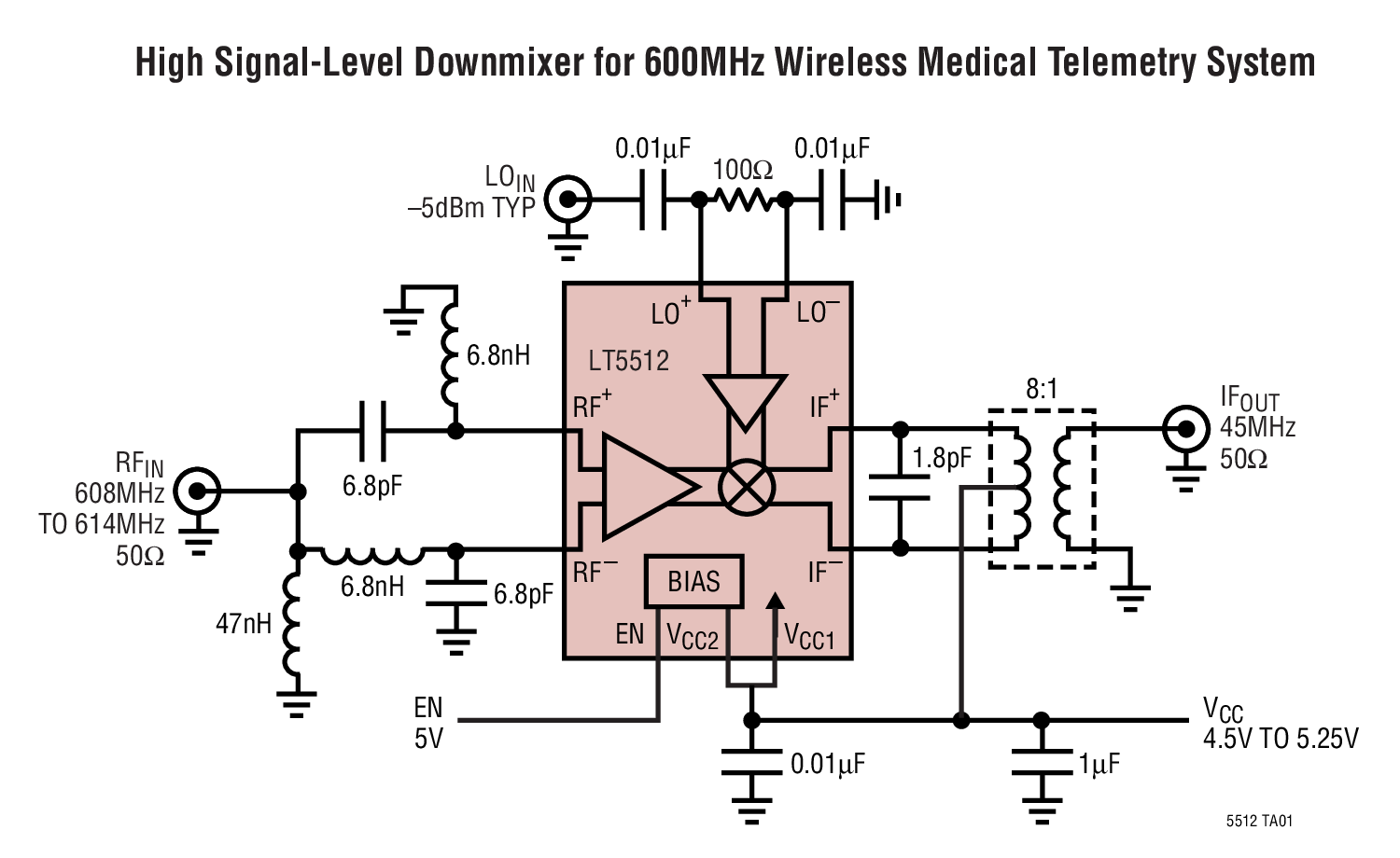 LT5512