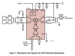 LT5511单、双和三平衡混频器参数介绍及中文PDF下载